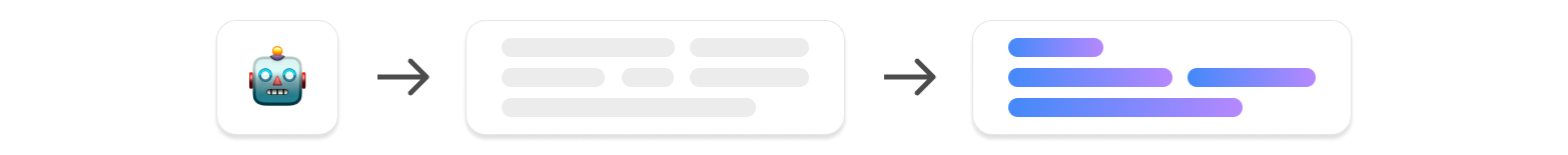 AI suggested replies - Tailored replies to each conversation