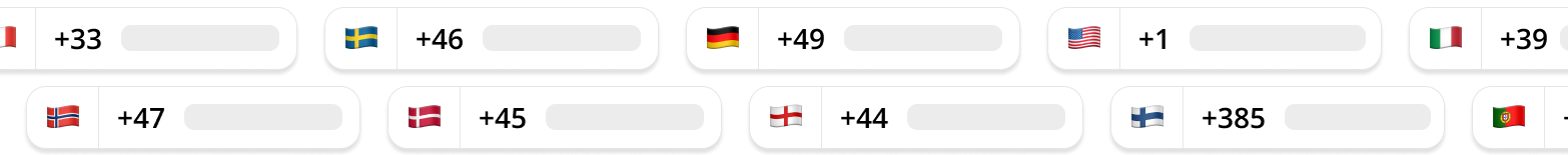 All your support channls in one place - Phone Support