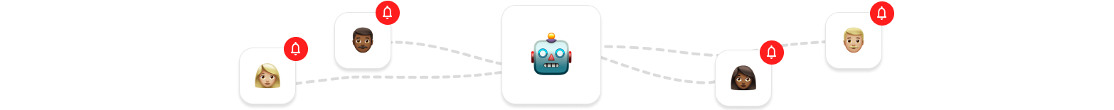 Auto tagging & routing - Automatic routing