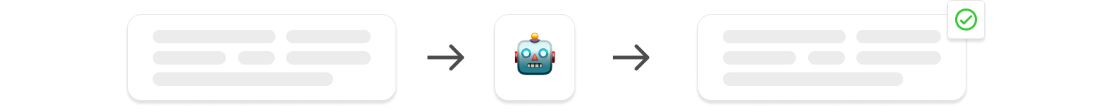 Auto translations - High quality translations