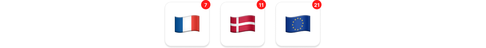 Everything in one place - Organise by team or language