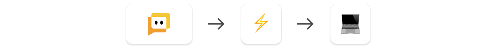 Quick replies - Trigger actions when using Quick Replies