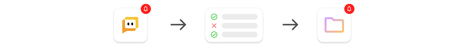Rules (With AI) - Simple automations