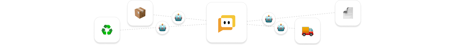 Rules (With AI) - Widget actions