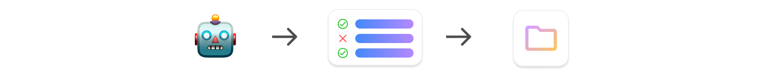 Virtual AI Assistant - Have the AI agent do things for you