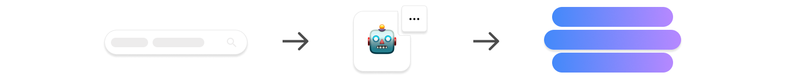 Virtual AI Assistant - Search through your data and products